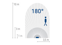 Detectiebereik van 180° tot 10 m