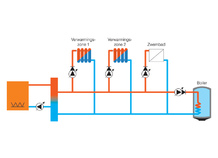 Schakelkast voor multizone-installatie, GT 4 MZ, GT 4 HF2, GT 444 R, GT 444 HF2 R
