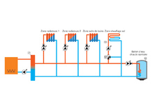 Coffret câblé multizone, GT 2100 2-SDB