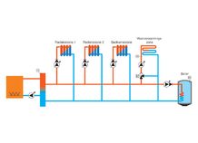 Schakelkast voor multizone-installatie, GT 2100 2-SDB