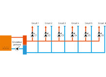 Module multizone PHARAO II 24-AKY avec programme PS666