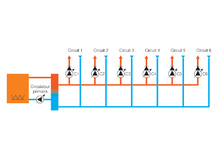 Module multizone PHARAO II 24 avec programme PS666