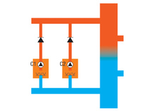 Cascaderegeling van 2 ketels, PHARAO II 10 + GTE36.2