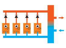 Commande en cascade de 4 chaudières, PHARAO II 10 + GTE36.4-1