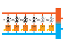 Commande en cascade de 4, 5 ou 6 chaudières PHARAO II 24 + GTE8 
